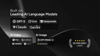 Chatbot AI Assistant - Genie header