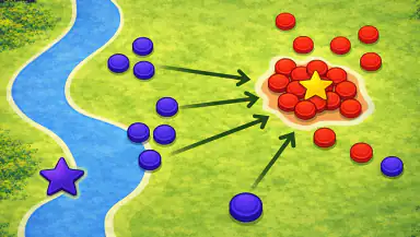 Dots Commander: RTS War header