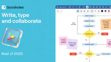 Goodnotes: AI Notes, Docs, PDF header