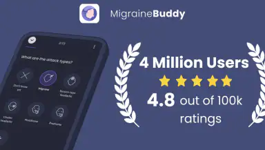 Migraine Buddy: Track Headache header