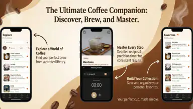 Sippd Coffeely header