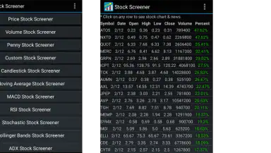 Stock Screener header