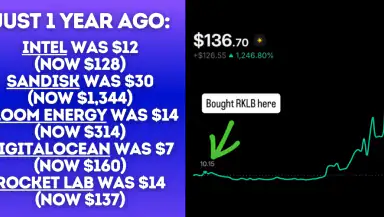 Stocks To Buy Now : AI Signals header