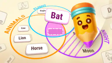 Word Rings – Associations header