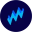 Market Movers icon