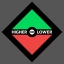 The Higher or Lower Game icon
