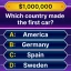 Millionaire Quiz: Trivia Games icon