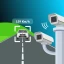 Radar, HUD, Map, Speed Camera icon