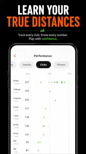 15th Club Golf GPS Rangefinder screenshot