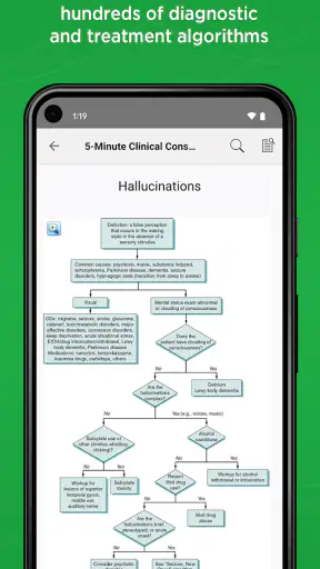 5-Minute Clinical Consult screenshot