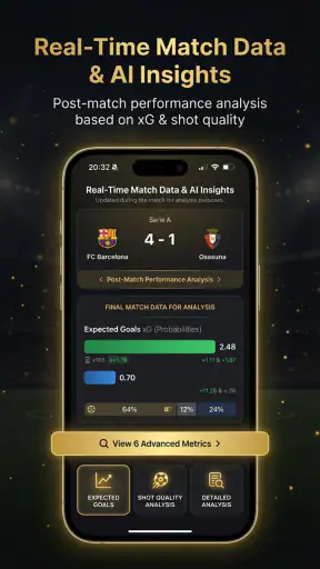 AI Soccer Predictions screenshot
