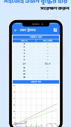 Astha Pregnancy screenshot