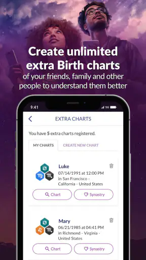 Astrolink: Birth Chart screenshot