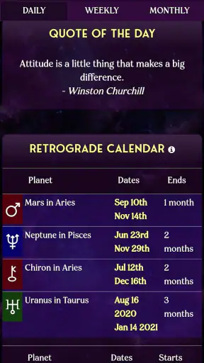 AstroMatrix Birth Horoscopes screenshot