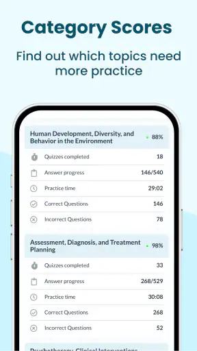 ASWB BSW LCSW MSW | Exam Prep screenshot