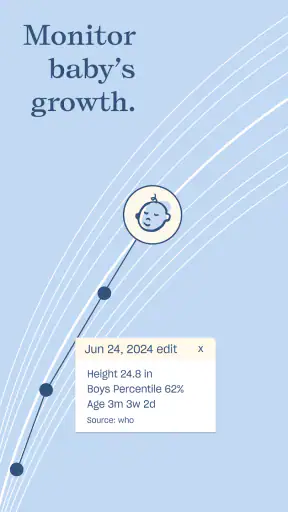Nara - Baby & Mom Tracker screenshot