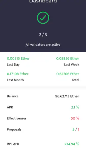 Beaconchain Dashboard screenshot