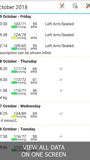 Blood Pressure Log - MyDiary screenshot