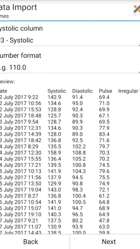 Blood Pressure Log - MyDiary screenshot