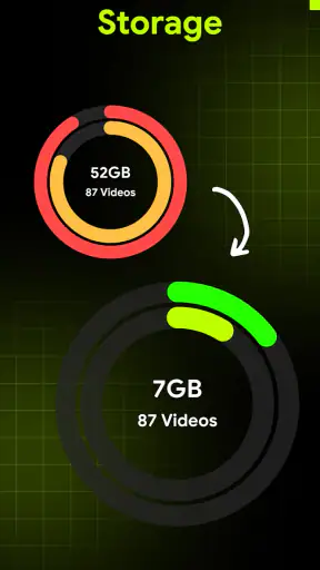 Compress Video - Resize Video screenshot