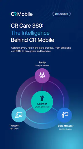 CR Mobile App screenshot