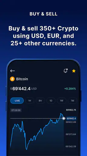 Crypto.com: Buy BTC, ETH & CRO screenshot