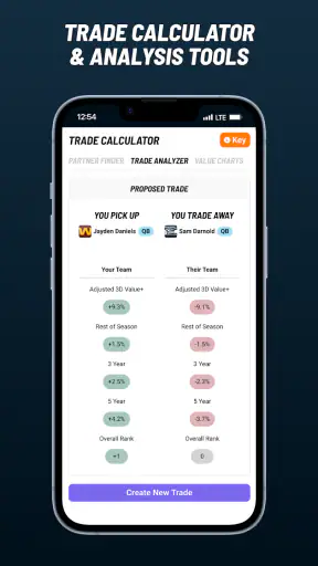 Draft Sharks Fantasy Football screenshot