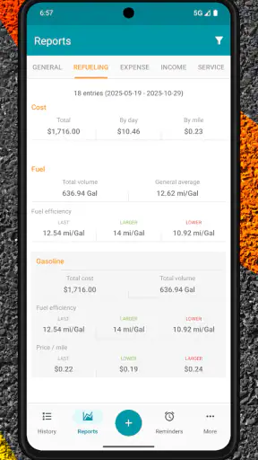 Drivvo - Vehicle management screenshot