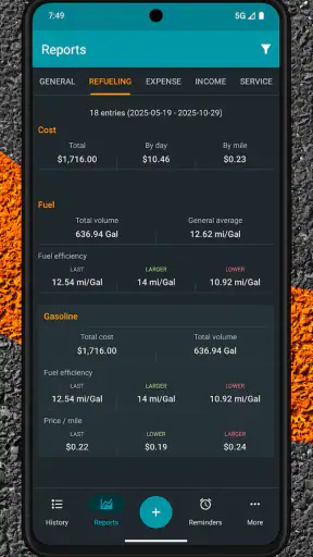 Drivvo - Vehicle management screenshot