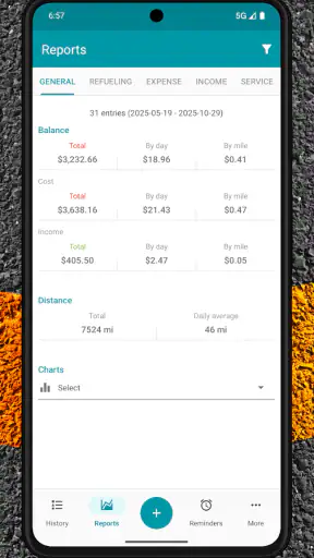 Drivvo - Vehicle management screenshot