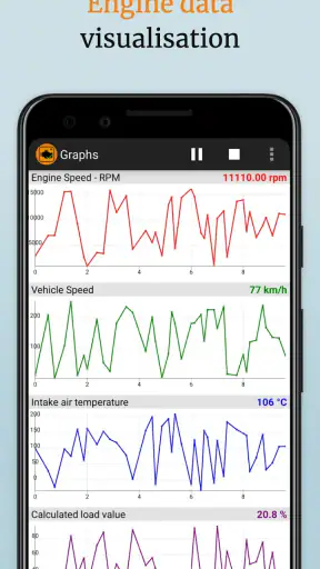 OBD2 Car Scanner - EOBD Facile screenshot