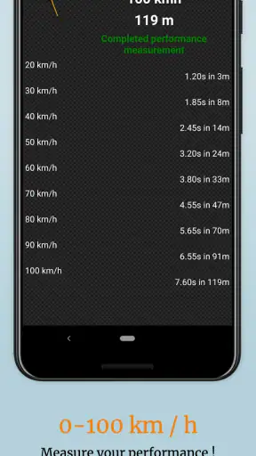 OBD2 Car Scanner - EOBD Facile screenshot