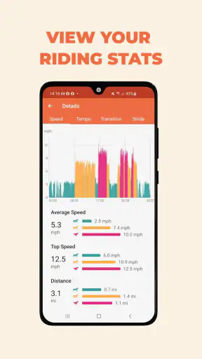 Equilab: Horse & Riding App screenshot