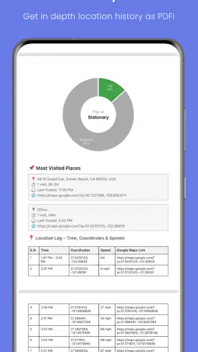 Family Nest: Private Locator screenshot