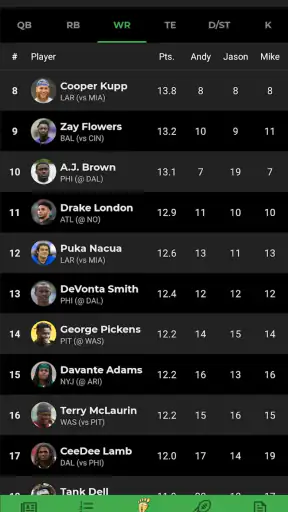 Fantasy Footballers screenshot