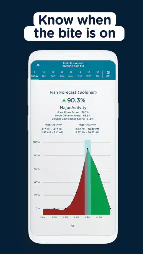 FishAngler: Fishing Guide App screenshot