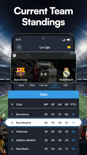 Football Live Score - Soccer screenshot