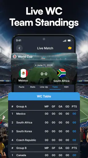 Football Live Score - Soccer screenshot