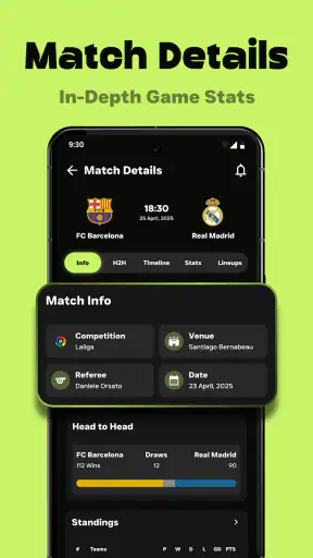 Football Live Scores & Alerts screenshot