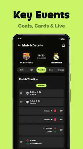 Football Live Scores & Alerts screenshot