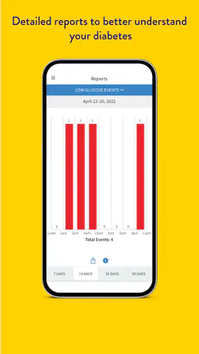 FreeStyle Libre 3 – US screenshot