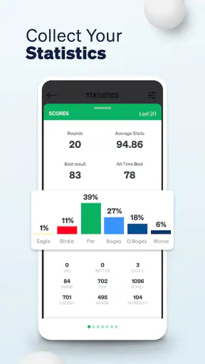 Golf GameBook Scorecard & GPS screenshot