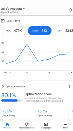 Google Ads screenshot