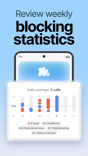 HangUp: A spam call blocker screenshot