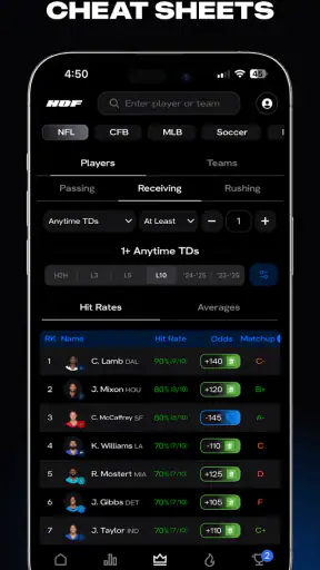 HOF: Sports Stats & Data screenshot