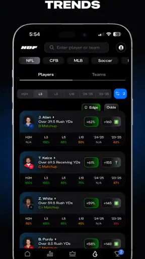 HOF: Sports Stats & Data screenshot