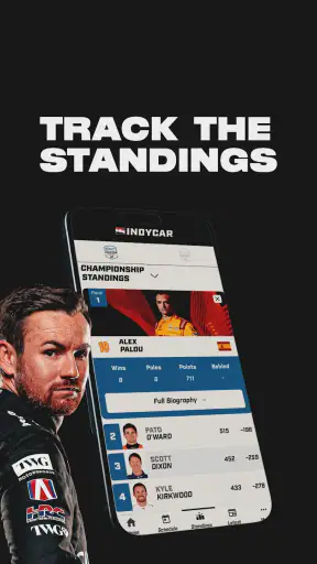INDYCAR screenshot