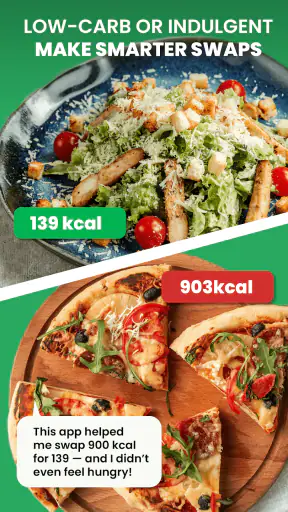 Keto Diet Tracker-Carb Counter screenshot