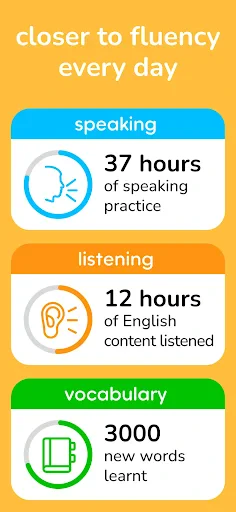 Learn English, Spanish: Learna screenshot