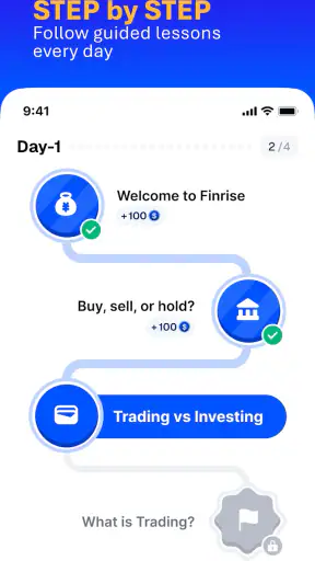 Learn Stock Trading - Finrise screenshot